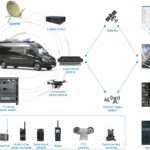 en_detail_medium_vehicle_topology.png_n
